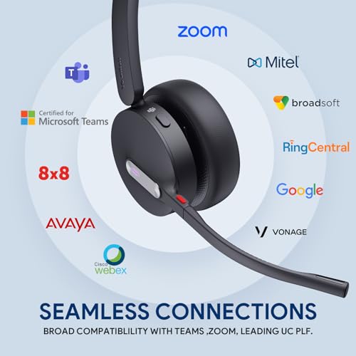 WH64 Mono Hybrid Wireless Headset with Mic DECT Dongle & Bluetooth (WH64 Hy-Mono with Stand)