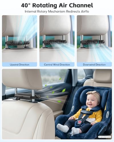 2Pack Car Seat Fan