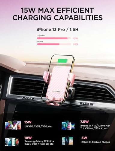 Wireless Car Charger (PINK)