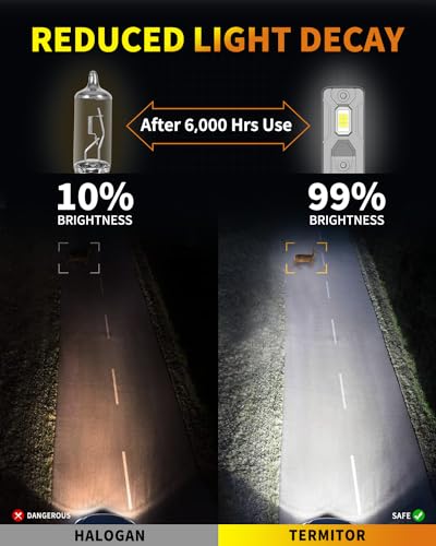 9005 HB3 Light Bulbs (9005/HB3)