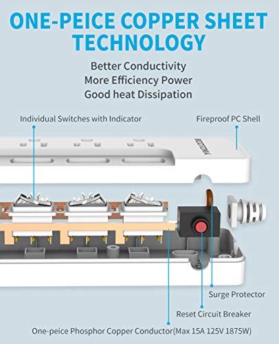 Power Strip Surge Protector with Individual Switches (6 FT - 6 AC - White)
