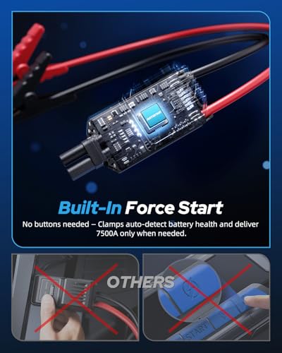 M4 Jump Starter 8000A Car Battery Jumper Starter Portable (8000A)
