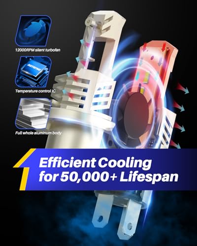 9003/H4/HB2 Bulbs LED Super Bright, 6000K White H4 Fog Lights Halogen Raplacement, Canbus Ready Direct Fit, Pack of 2 (9003/HB2/H4)