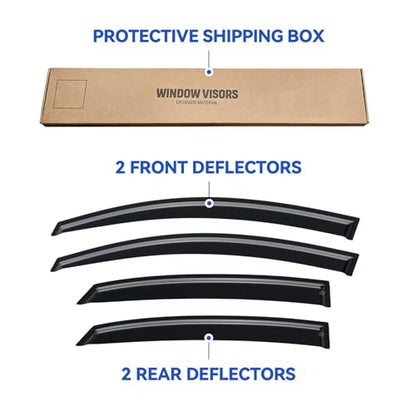 Window Visors Rain Guards for 2018 (2018-2023 Kia Rio Sedan)