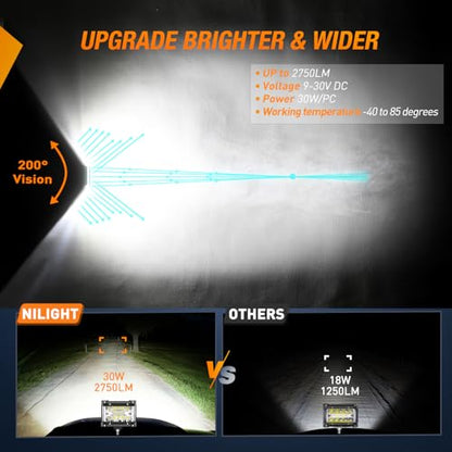 4.3 Inch Side Shooter Light Bar Spot Flood Combo Triple Row (White Side Shooter / Led Pods)