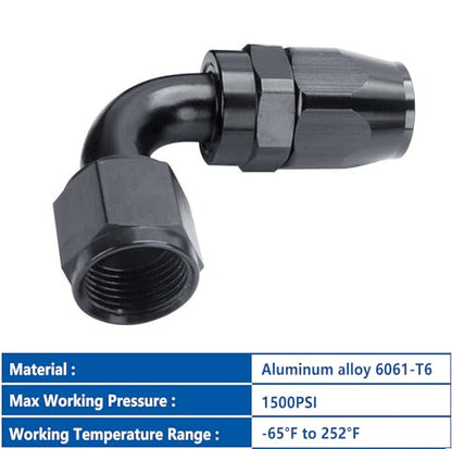 Swivel 12AN Fitting 90 Degree For CPE Braided Hose End Black 2Pcs (12AN 90° 2Pcs)