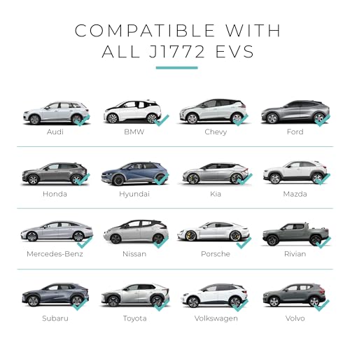 Level 1 J1772 Charger (15A NEMA 5-15 with APP)