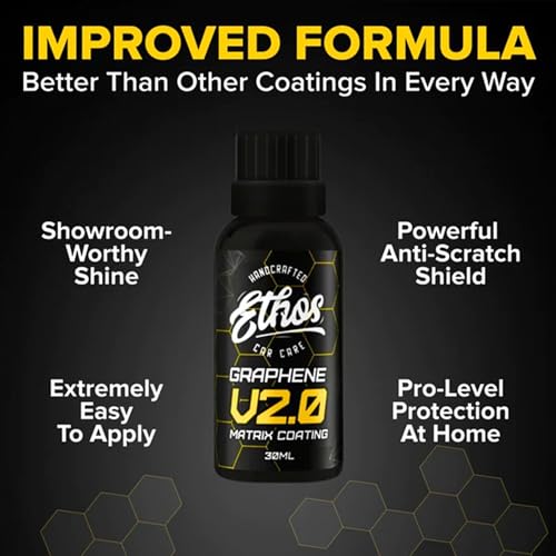 Graphene Matrix Coating with Applicator (V2.0 - 50ml)