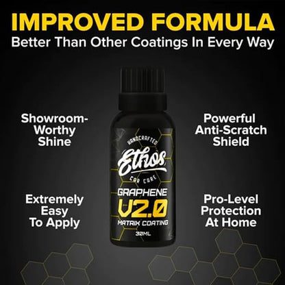 Graphene Matrix Coating with Applicator (V2.0 - 50ml)