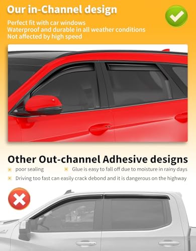 Window Visors Rain Guards for Hyundai Santa Fe 5 Seats 2019 (Fit for 2019-2023 Hyundai Santa Fe(5 seats))