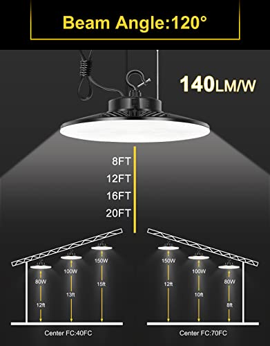 UFO LED High Bay Light (150W)