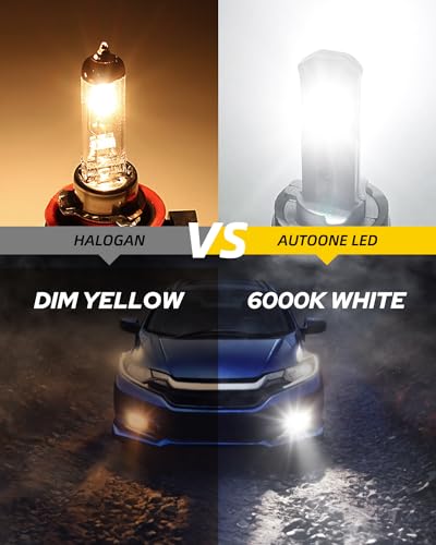 H8 H9 H11 Light Bulbs (H8/H9/H11)