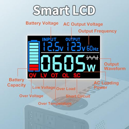1500W Pure Sine Wave Power Inverter 12V to 120V AC (1500W-Wireless / 12V)