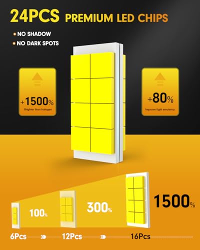 9005 9006 LED Bulbs Combo (9005 9006)