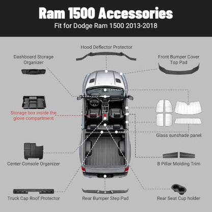 Lower Center Console Organizer Fit for Dodge Ram 1500 2009 (Fit for Dodge RAM 2013-2018 B)