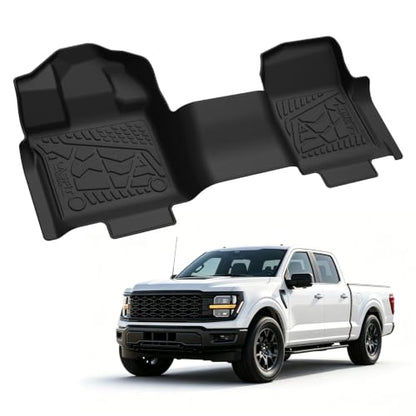 Mats for 2015