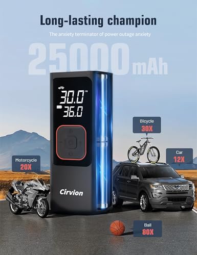 Tire Inflator Portable Air Compressor (Classic)