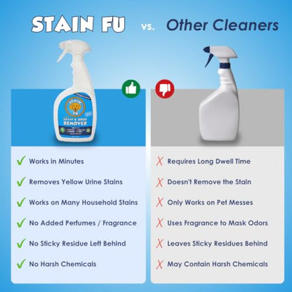 Pet Stain & Odor Remover (24 Fl Oz (Pack of 1))