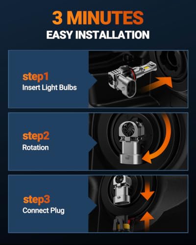 S1 Pro 9005 9006 LED Bulbs Combo (S1P 9005+9006/HB4)
