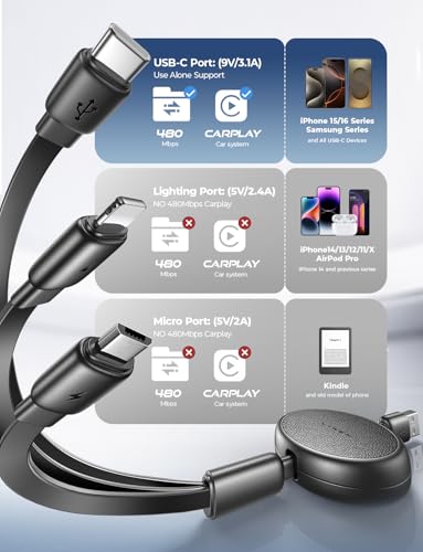 Multi Charging Cable (Black / 3.7FT)