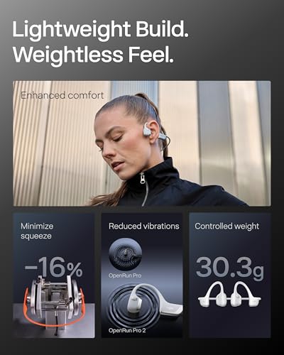 OpenRun Pro 2 Bone Conduction Bluetooth Sport Headphones (Silver / Standard)
