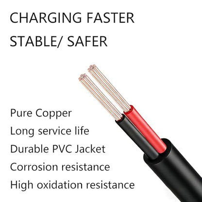 15V 1A Car Jump Starter Power Charger