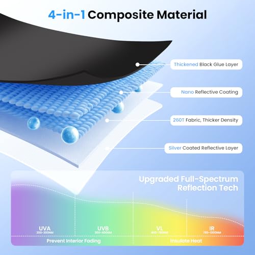 Windshield Sun Shade for 2022 (1PCS Kia Carnival 2022-Present)