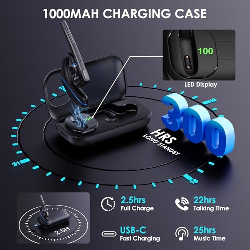Bluetooth Headset V5.3 (Blue)