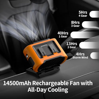 Socool Portable Car Fan (Orange)