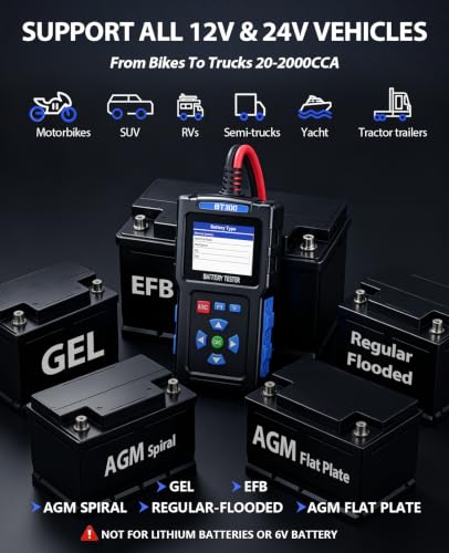 Battery Load Tester 12v Automotive (Black)