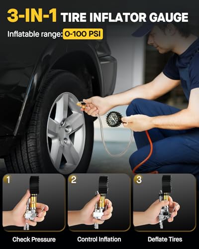 Tire Inflator with Pressure Gauge (1-100 PSI / Tire Inflator Gauge)