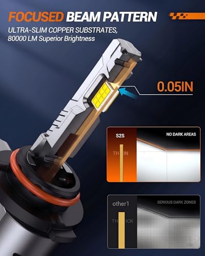 S2S HB3 9005Light Bulbs (9005/HB3)