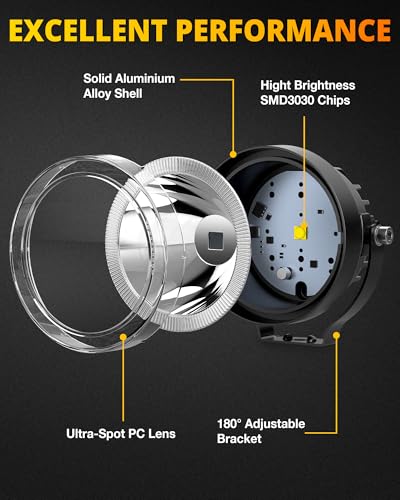 4 Inch Round LED Pod Lights (White)