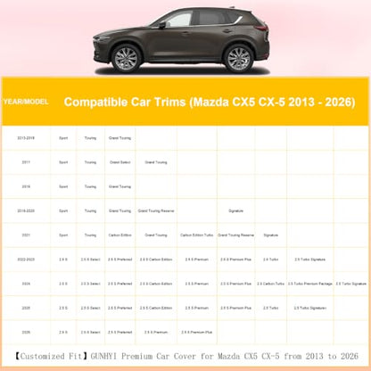 Premium Car Cover Custom Fit Mazda CX (17 Mazda / 17.Mazda CX-5)