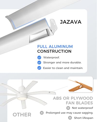 72 Inch Ceiling Fan with Light (Brushed Nickel / 72 Inch)