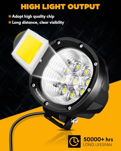 P4 Series 4 Inch LED Pod Lights (P4 Series-White Flood Beam)