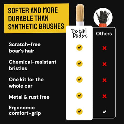 Car Detailing Brush Set 9 (9 Pack)