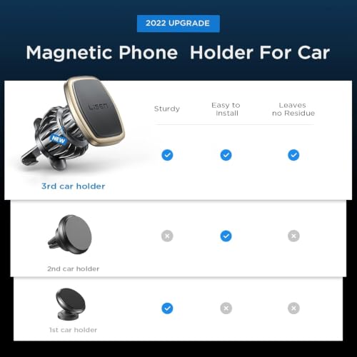 Magnetic Phone Holder for Car Phone Holder with Upgraded Clip (Gold)