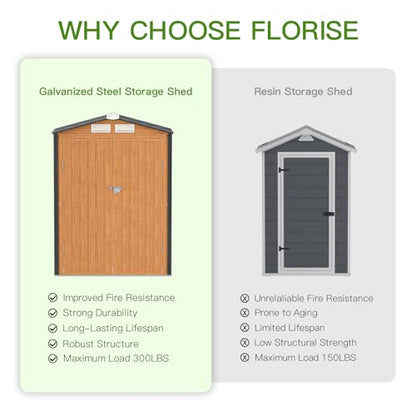 5x3 Ft Outdoor Storage Shed (5x3 FT/No Base)