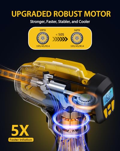 Tire Inflator Portable Air Compressor 21V Battery Powered 160PSI (Yellow)