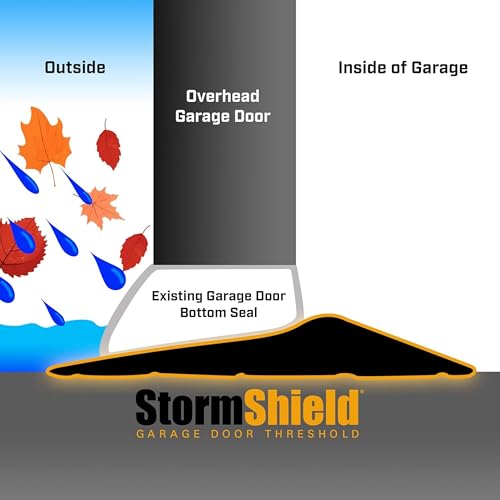 Garage Door Threshold Seal (16 Feet)