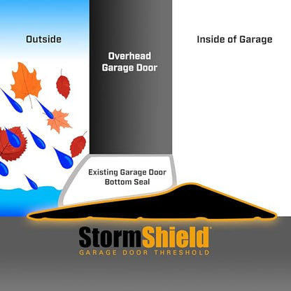 Garage Door Threshold Seal (16 Feet)