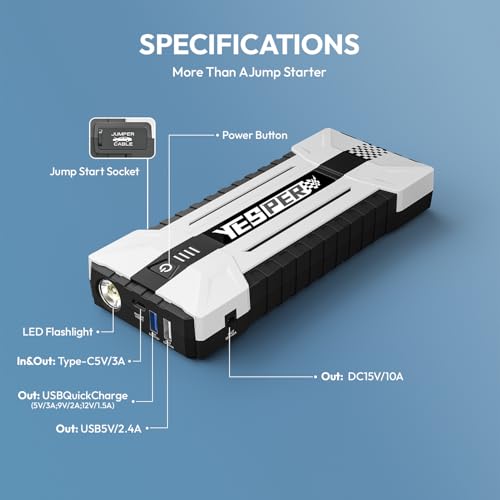 Battery Jump Starter Portable (White)