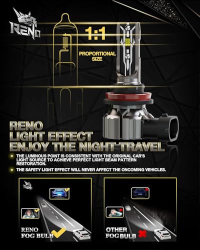 9005 H11 Bulb Combo (9005 H11)