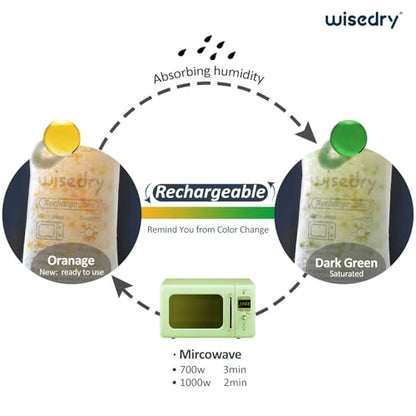 Rechargeable Silica Gel Sachets 50g [6 Packs] Food Grade Silica Gel Packets Orange to Green Indicating Desiccant Sachets Fast Reactivate Desiccant Bags for Food Medication Books (50 Grams)