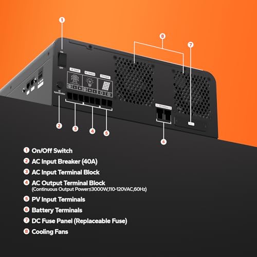 3000W Solar Inverter Charger (24V 3000W Inverter Charger (60A MPPT))