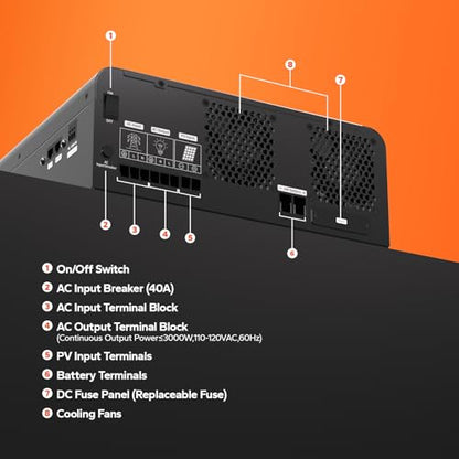 3000W Solar Inverter Charger (24V 3000W Inverter Charger (60A MPPT))