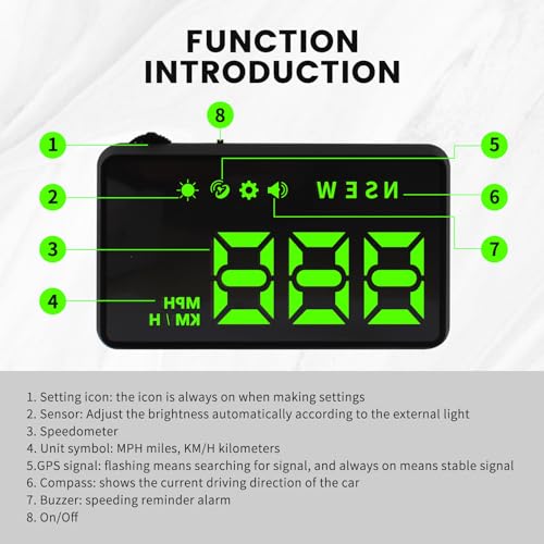 Heads up Display for Cars (Green)