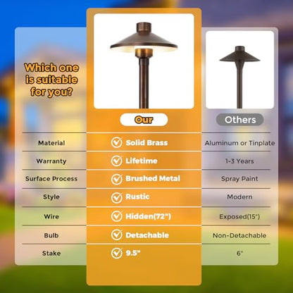 Solid Brass Low Voltage Landscape Pathway Lights