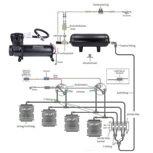 3 Gallon Air Tank with 200PSI Air Compressor for Suspension (Air Compressor+Air Tank / Air Compressor+air Tank)